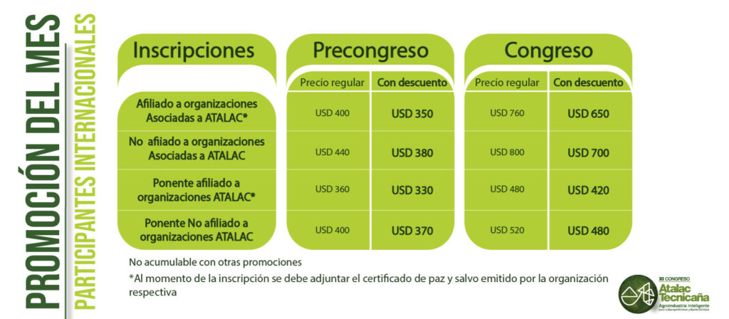 Participantes Internacionales